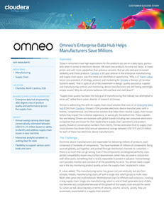 Omneo’s Enterprise Data Hub Helps Manufacturers Save Millions