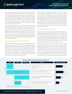 Alternative Data for Investment Management