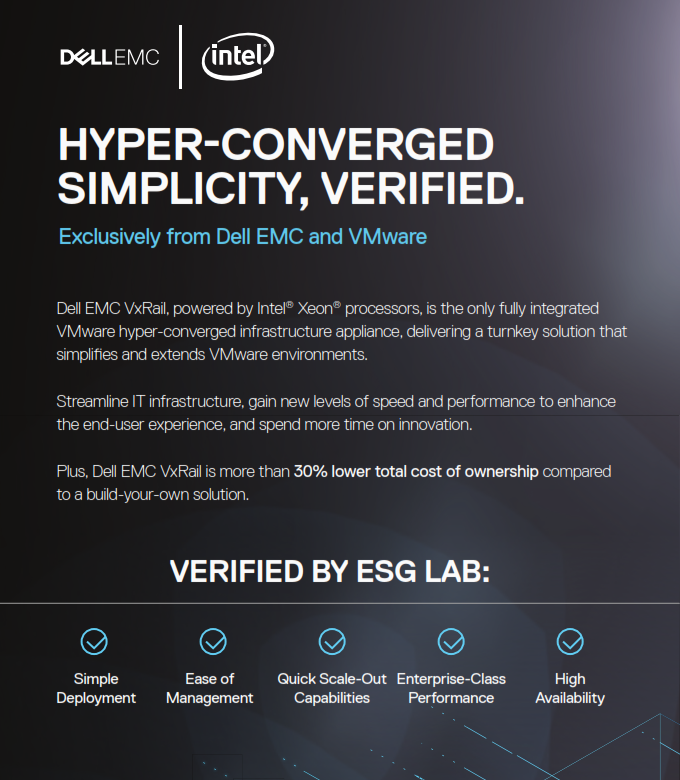 Hyper-Converged, Simplicity Verified