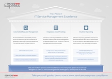 The 3 Pillars of IT Service Management Excellence