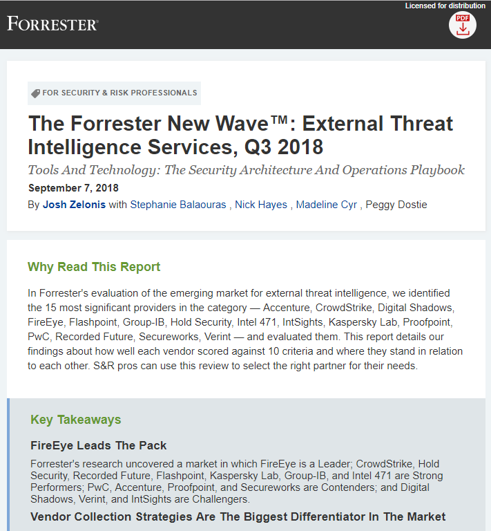 FireEye Named the Leader in External Threat Intelligence Services
