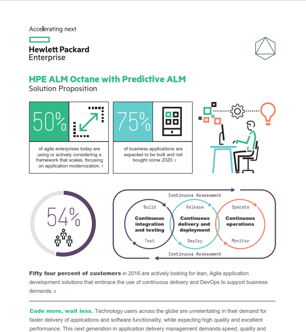 HPE ALM Octane with Predictive ALM