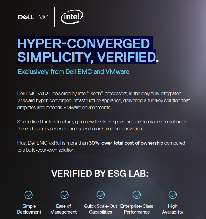 Hyper-Converged Simplicity, Verified