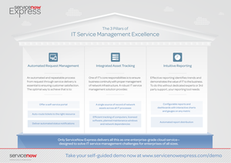 The 3 Pillars of IT Service Management Excellence