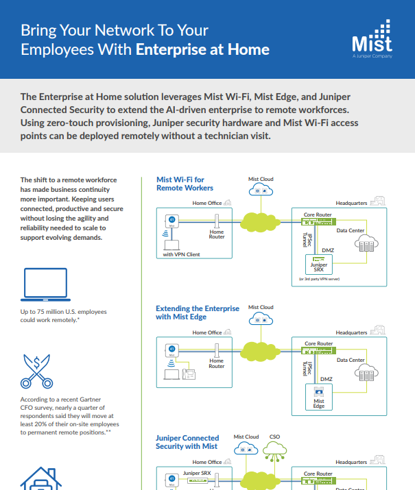 Bring Your Network To Your Employees With Enterprise at Home