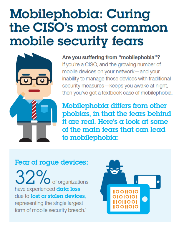 Mobilephobia: Curing the CISO’s Most Common Mobile Security Fears