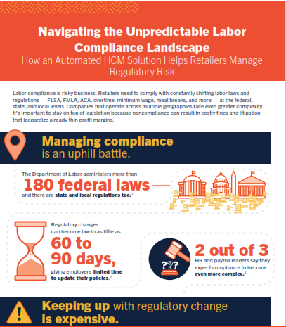 Navigating the Unpredictable Labor Compliance Landscape