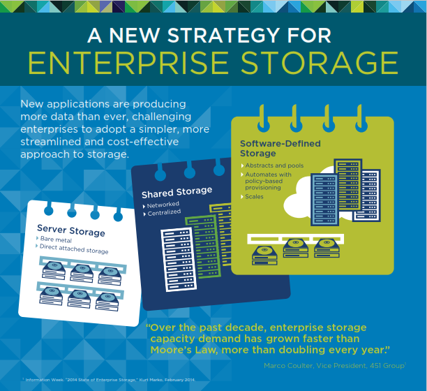 Setting the Table for Better Endpoint Security