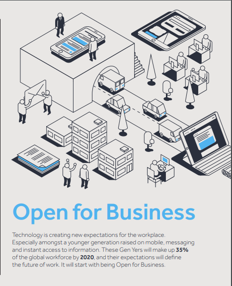 Why the Expectation of Openness is Changing the Workplace