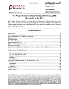 The Aragon Research Globe for Social Software, 2015: Knowledge at the Core