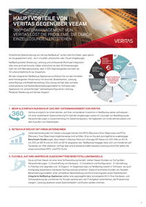 Top Reasons Netbackup Beats Veeam