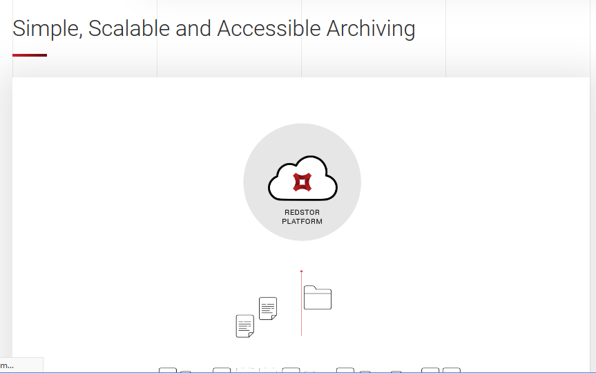 Simple, Scalable and Accessible Archiving