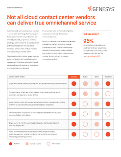 Not All Cloud Contact Center Vendord Can Deliver True Omnichannel Service