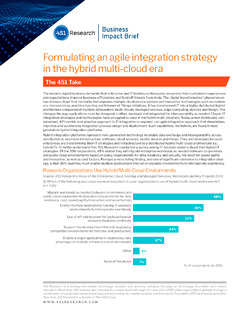 451 Research: Agile Integration Strategy in the Hybrid Multicloud Era