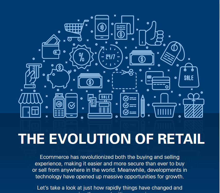 The Evolution of Retail