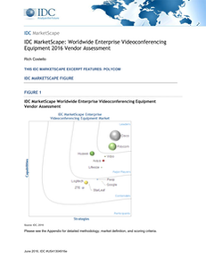 IDC Marketscape: 2016 Enterprise Video Conferencing