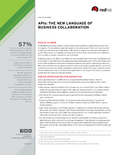 APIs and the Language of Business Collaboration
