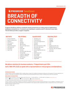 Breadth of Connectivity Matters