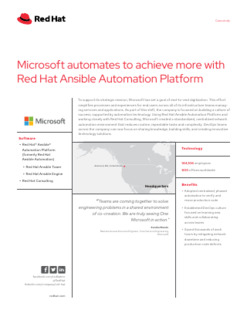 Microsoft Automates to Achieve More with Red Hat Ansible Automation Platform