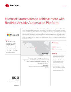 Microsoft Automates to Achieve More with Red Hat Ansible Automation Platform