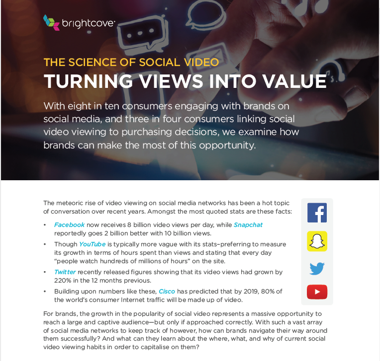 Social Video Viewing Habits