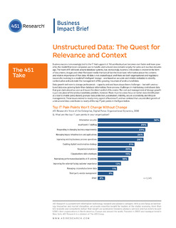 Unstructured Data: The Quest for Relevance and Context