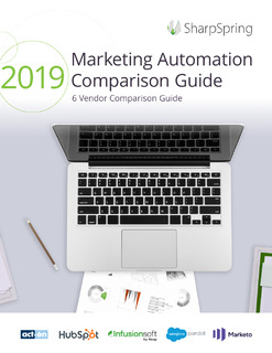 Comprehensive Agency Marketing Platform Comparison Guide