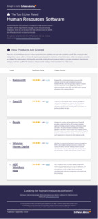 User’s Choice: Top 5 HR Software Options