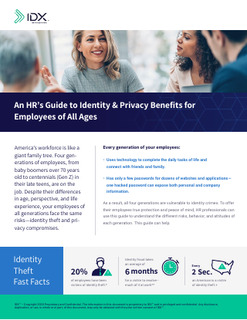 HR’s Guide to Identity and Privacy Benefits for Employees of All Ages