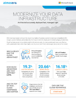 Modernize Your Data Infrastructure