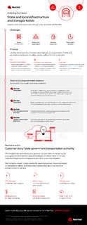 State and Local Infrastructure and Transportation