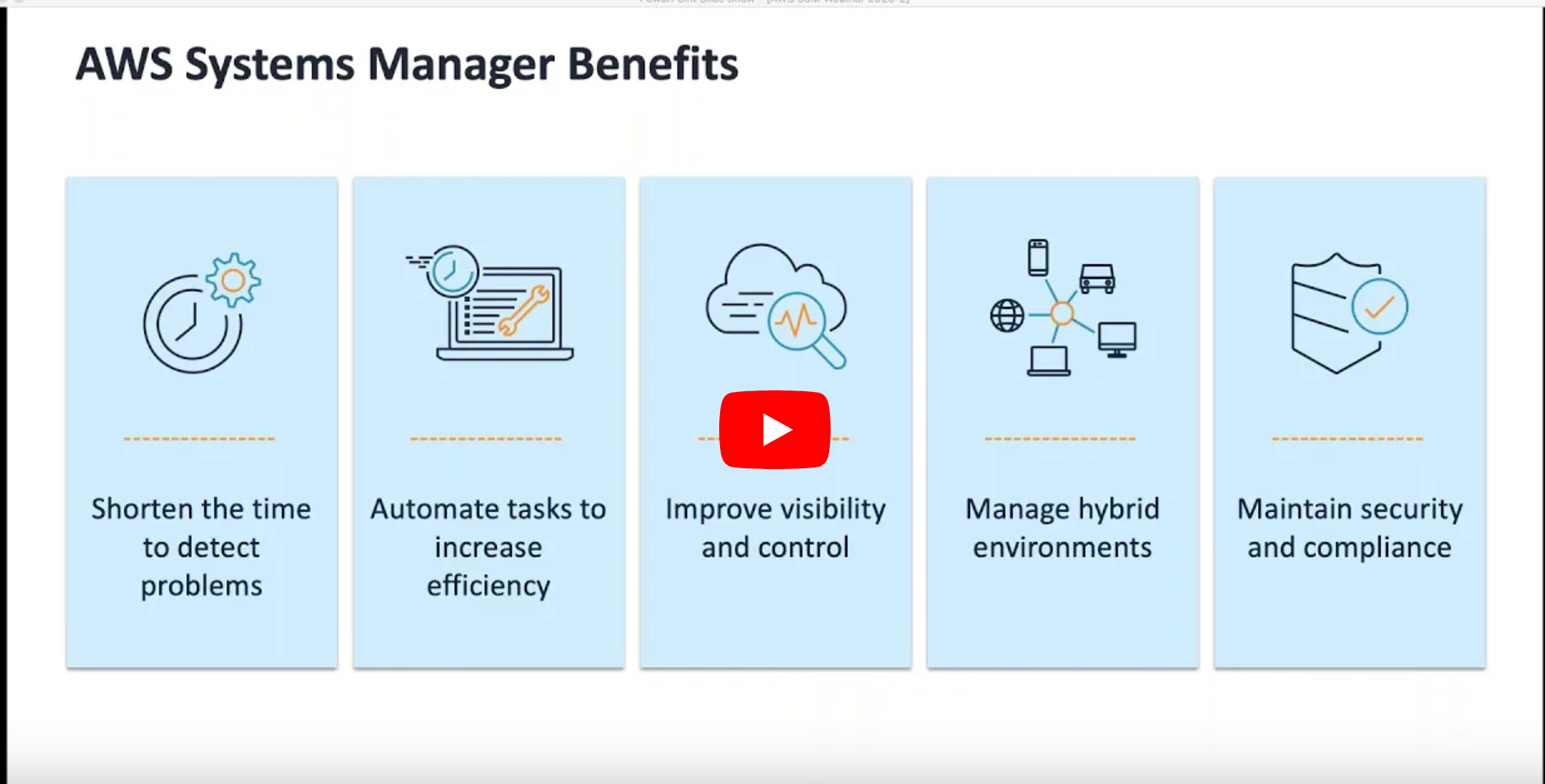 Modernize Operations Management with Comprehensive Enterprise Visibility