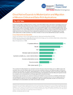 Cloud Native Expands to Modernization and Migration of Mission-Critical and Data-Rich Applications