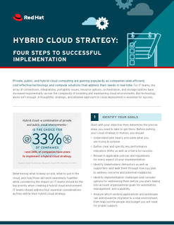 Hybrid Cloud Strategy:  Four Steps to Successful Implementation