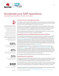 Accelerate Your SAP Operations