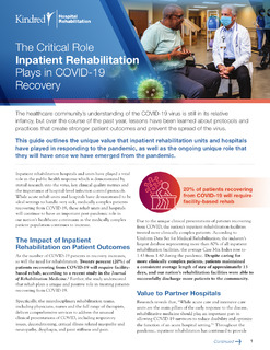 The Critical Role Inpatient Rehabilitation Plays in COVID-19 Recovery