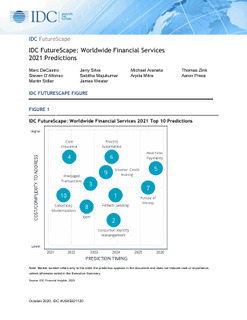 BANKING IDC FutureScape: Worldwide Financial Services 2021 Predictions