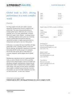 Global trade in 2021: driving performance in a more complex world