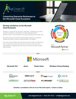 Develop and Deliver on the Microsoft Cloud Ecosystem