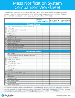 Mass Notification System Comparison Worksheet