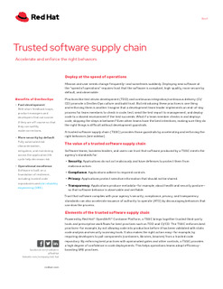 Trusted Software Supply Chain to adopt DevSecOps