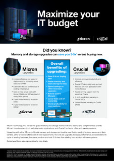 Reimagine your IT Budget.