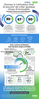 Infographie Lenovo: donnez à l’utilisateur final les moyens de démarrer quelque chose d’extraordina