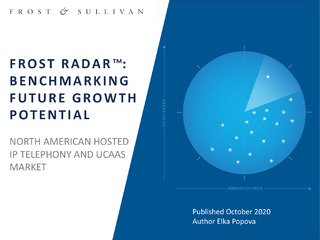 Frost Radar™: BenchMarking Future Growth Potential