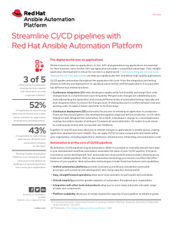 Streamline CI/CD Pipelines with Red Hat Ansible Automation Platform