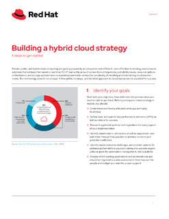Building a Hybrid Cloud Strategy