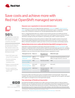Save Costs and Achieve More with Red Hat OpenShift Managed Services