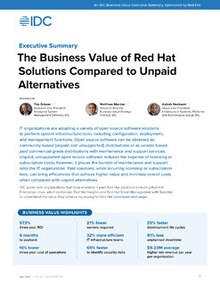 The Business Value of Red Hat Solutions Compared to Unpaid Alternatives