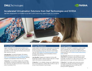Accelerated Virtualization Solutions from Dell Technologies and NVIDIA