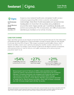 Cigna Case Study